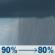 Monday: Rain showers. Cloudy, with a high near 60. Monday: Rain Showers