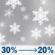 Wednesday: A chance of rain and snow before 4pm. Mostly cloudy, with a high near 38. Wednesday: Chance Rain And Snow