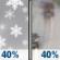 Thursday: Areas of fog before 7am, then areas of fog and a slight chance of snow showers between 7am and 10am, then a chance of rain showers between 10am and 4pm, then a chance of rain. Cloudy, with a high near 43. Northeast wind around 5 mph. Chance of precipitation is 40%. Thursday: Areas Of Fog then Chance Light Rain