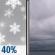 Saturday: A 40 percent chance of snow before 9am.  Mostly cloudy, with a high near 27.