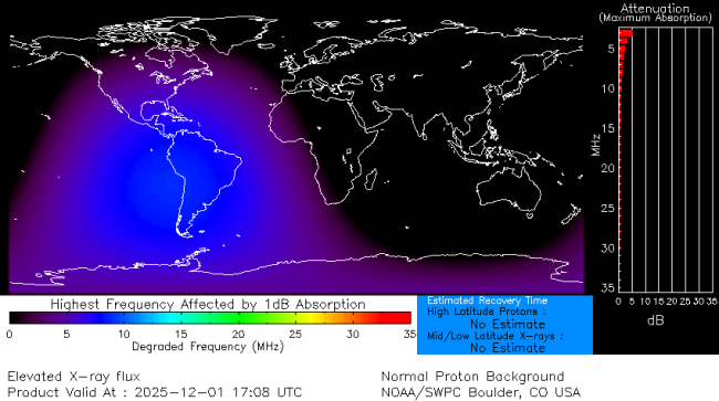 Latest D-Region Absorption Prediction Model